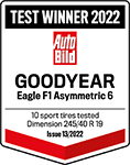 eagf1as6-auto-bild-test-winner-2022-en-t